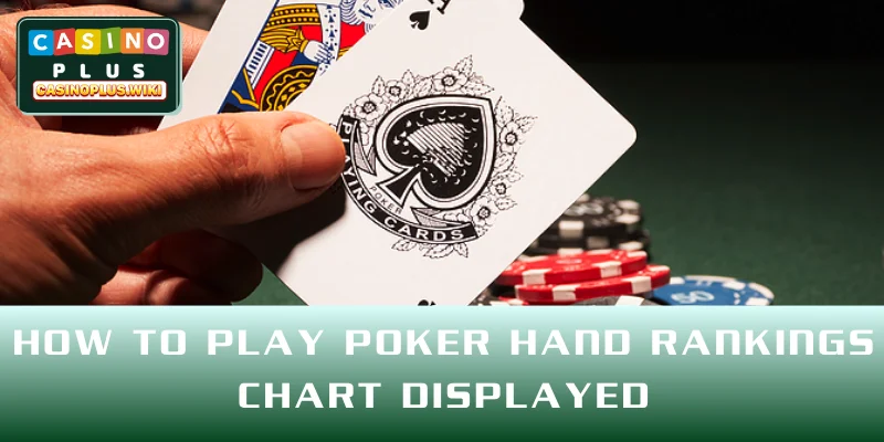 How to play Poker hand rankings chart displayed